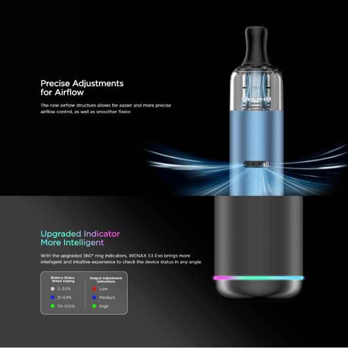 جهاز سحبة ويناكس اس 3 ايفو من جيك فيب GEEKVAPE WENAX S3 EVO