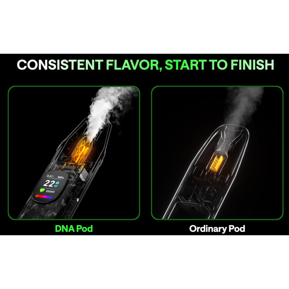 جهاز سحبة وشيشة سيجارة اكسلم برو 2 دي ان اي من اوكسفا XLIM