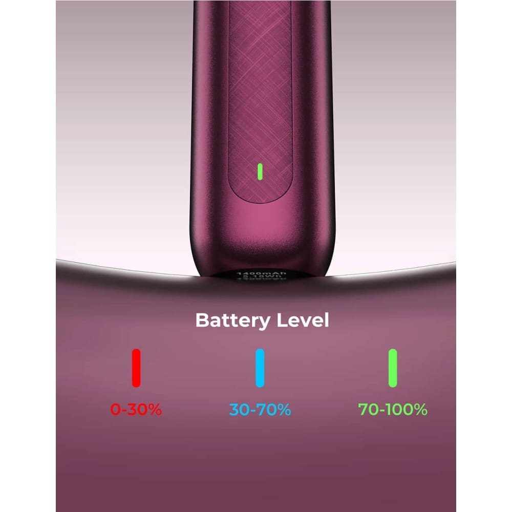 Vaporesso ECO ONE PRO جهاز سحبة ايكو ون برو من فيبريسو